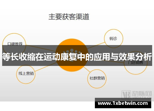 等长收缩在运动康复中的应用与效果分析